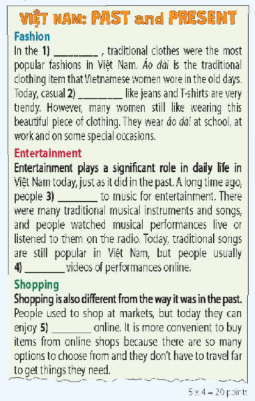 Tiếng Anh 9 Right On Unit 1 Progress Check