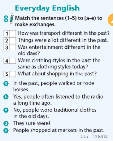 Tiếng Anh 9 Right On Unit 1 Progress Check
