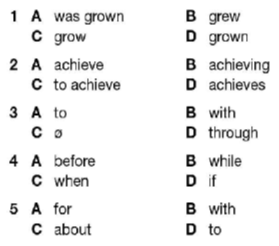 Tiếng Anh 12 Bright Workbook Unit 1 1a Reading