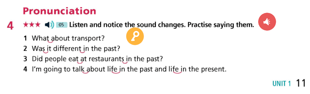 SBT Tiếng Anh 9 Right On Unit 1 1d Everyday English
