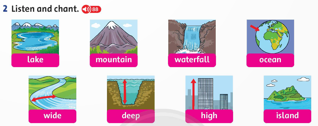 Family and Friends 5 National Edition Unit 8 Lesson 1