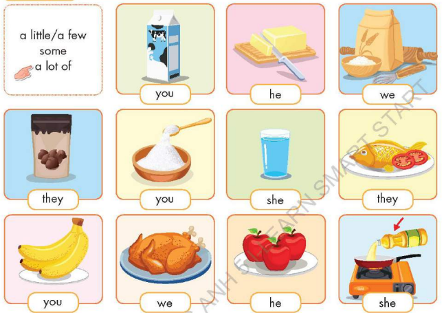 Tiếng Anh lớp 5 unit 6 lesson 1 i-Learn Smart Start