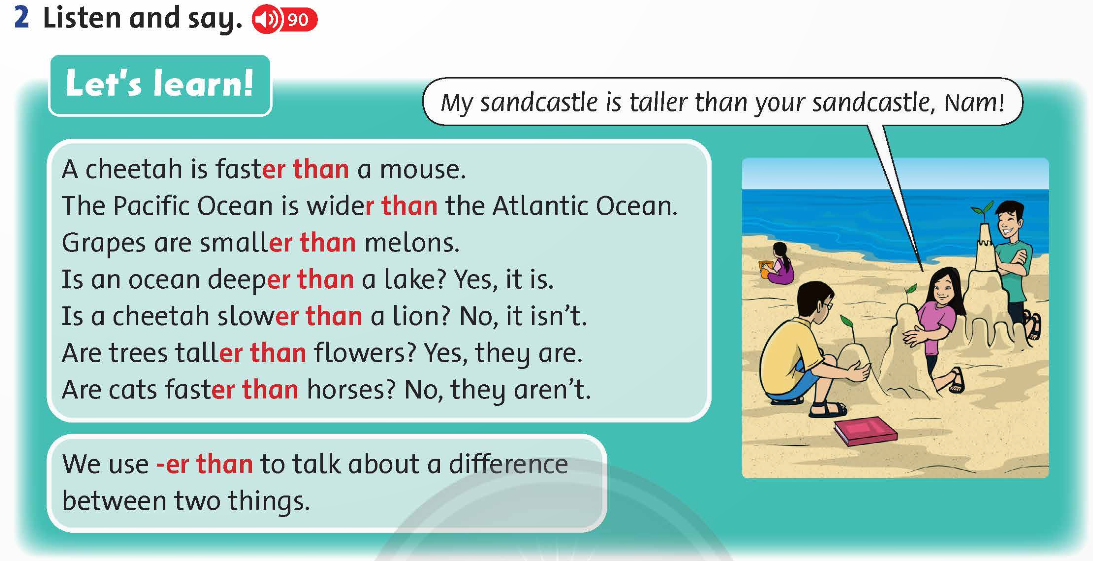 Family and Friends 5 National Edition Unit 8 Lesson 2