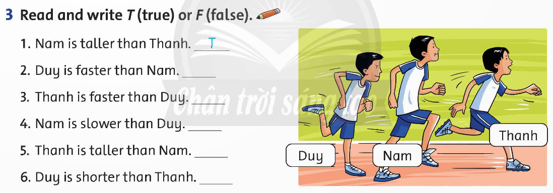 Family and Friends 5 National Edition Unit 8 Lesson 2