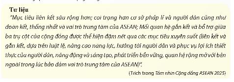 Giải Sử 12 trang 31 Chân trời