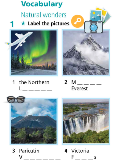 sbt tieng anh 9 right on unit 2 2a vocabulary 1*609538