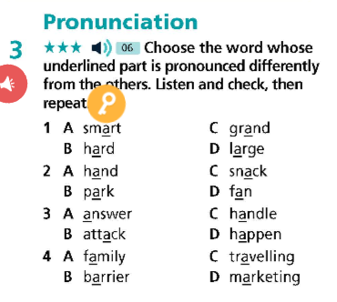 SBT Tiếng Anh 9 Right On Unit 2 2a Vocabulary