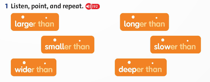 Family and Friends 5 National Edition Unit 8 Lesson 4