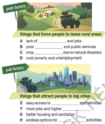 Tiếng Anh 12 Bright Unit 5 5a Reading