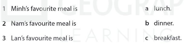 Tiếng Anh 5 Wonderful world Unit 6 lesson 3