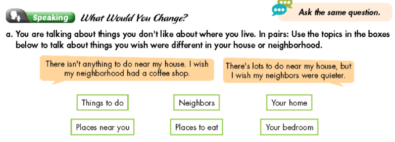 Tiếng Anh 9 Smart World Unit 3 Lesson 2