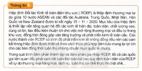 Giải KTPL 12 trang 20 Kết nối