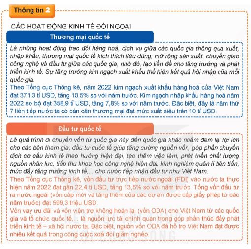 Giải KTPL 12 trang 24 Kết nối