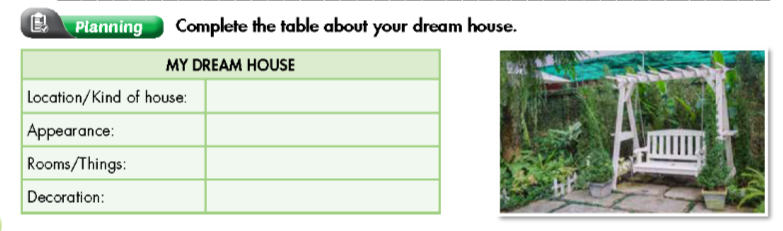 Sách bài tập Tiếng Anh 9 Smart World Unit 3 Lesson 3