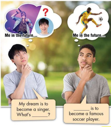 Tiếng Anh 8 unit 7 lesson 1