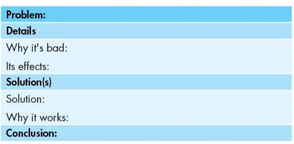 Tiếng Anh 8 unit 7 lesson 3
