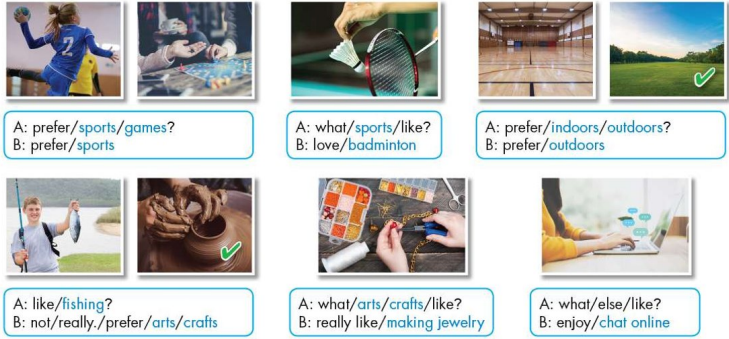 Tiếng Anh lớp 8 unit 1 lesson 1