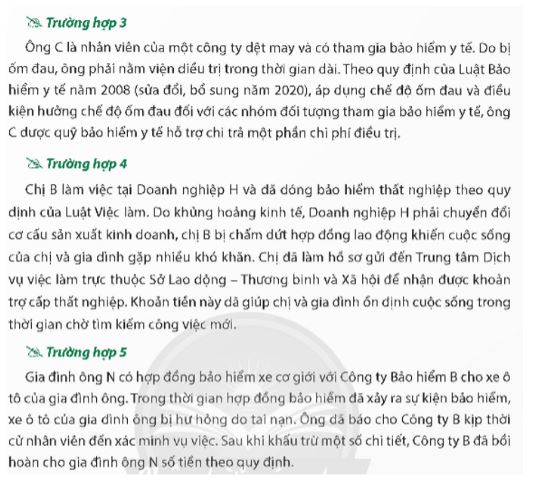 Giải KTPL 12 trang 22 Chân trời