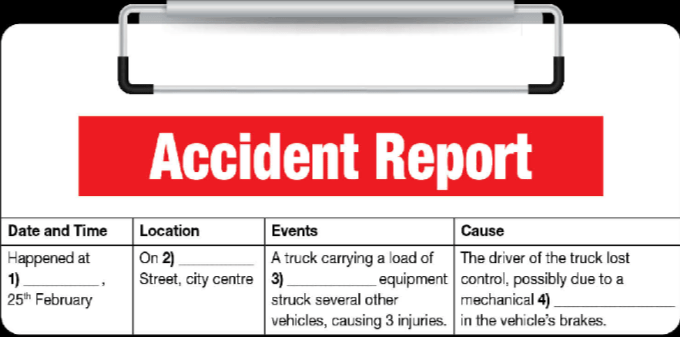 Tiếng Anh 12 Bright Workbook Unit 3 3c Listening