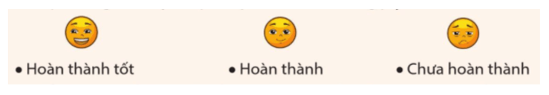 Hoạt động trải nghiệm lớp 3 Tuần 20 trang 55, 56, 57 | Cánh diều