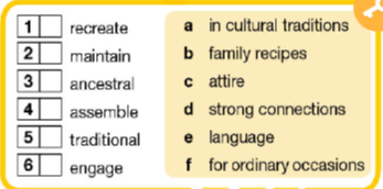 Tiếng Anh 12 Bright Workbook Unit 4 4d Speaking