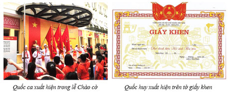 Vị trí địa lí, lãnh thổ, đơn vị hành chính, Quốc kì, Quốc huy, Quốc ca