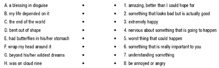 Sách bài tập tiếng Anh lớp 12 unit 1 lesson 2