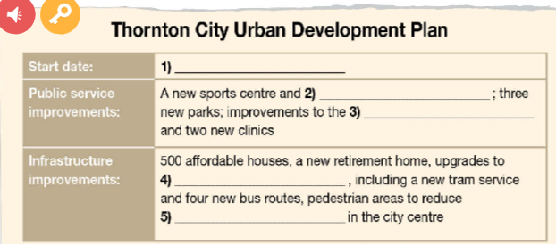Tiếng Anh 12 Bright Workbook Unit 5 5c Listening