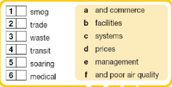 Tiếng Anh 12 Bright Workbook Unit 5 5d Speaking