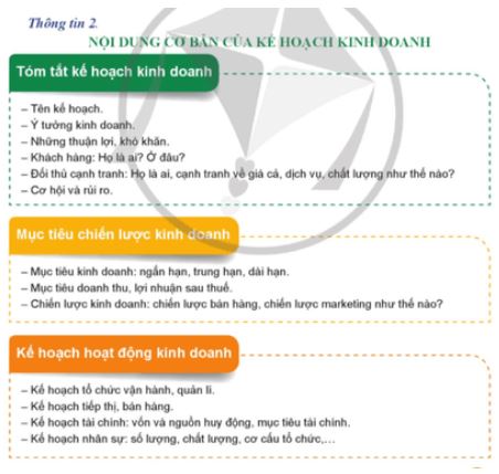 Giải KTPL 12 trang 36 Cánh diều