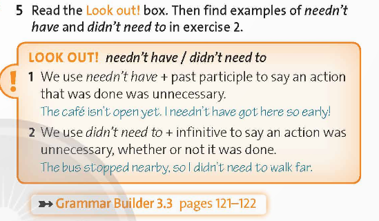 Tiếng Anh 12 Friends Global Unit 3 3D Grammar