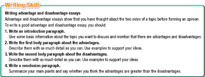 Sách bài tập tiếng Anh lớp 12 unit 3 lesson 3