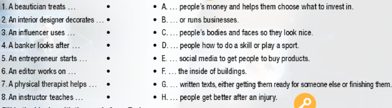 Sách bài tập tiếng Anh lớp 12 unit 4 lesson 2