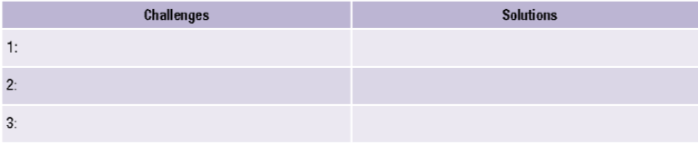Sách bài tập tiếng Anh lớp 12 unit 5 lesson 3
