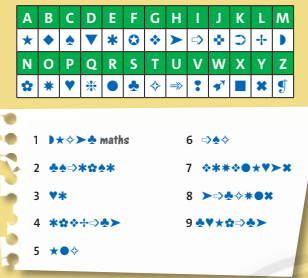 Tiếng Anh lớp 6 Friends plus unit 4 Puzzles and Games