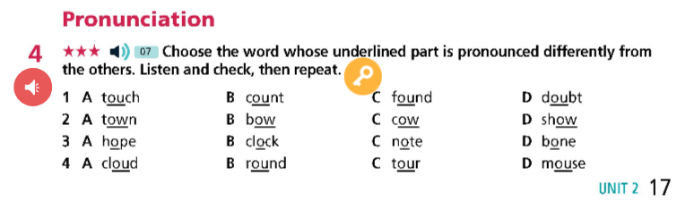 SBT Tiếng Anh 9 Right On Unit 2 2d Everyday English