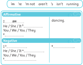 Sách bài tập Tiếng Anh lớp 6 unit 4 Language focus 1 Friends plus