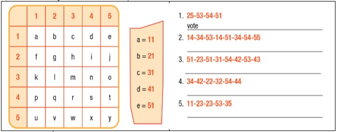 Sách bài tập tiếng Anh 10 unit 5 lesson 1
