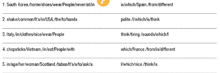 Sách bài tập tiếng Anh lớp 12 unit 6 lesson 2