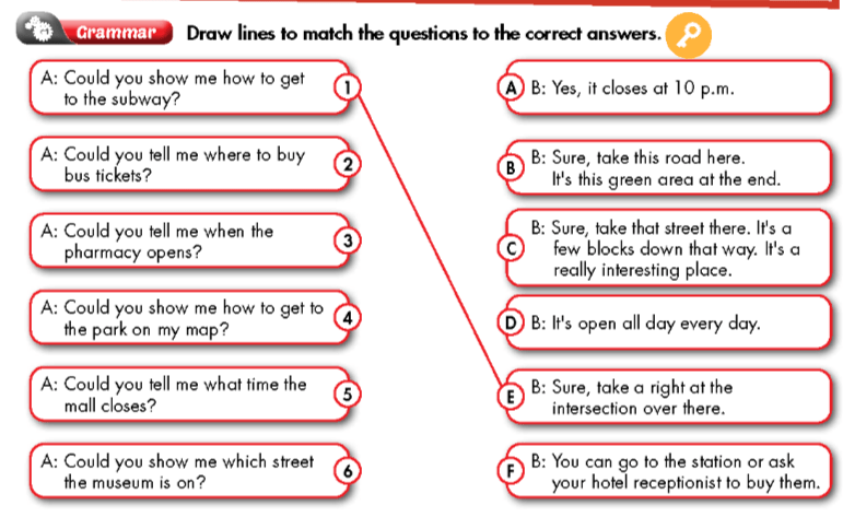 Sách bài tập Tiếng Anh 9 Smart World Unit 4 Lesson 2