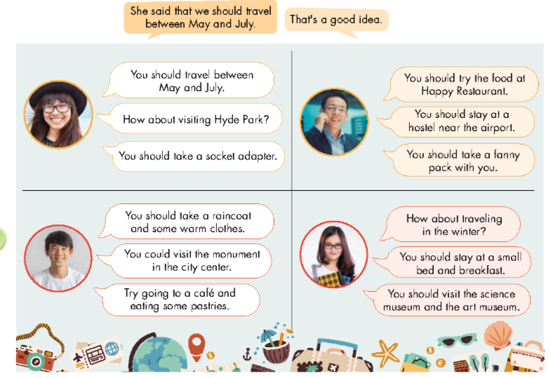 Tiếng Anh 9 Smart World Unit 4 Lesson 1