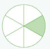 Đã tô màu bao nhiêu?