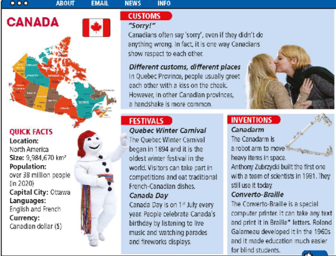 Tiếng Anh 8 Right On Culture 2