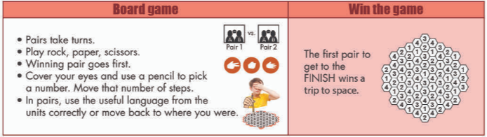 Tiếng Anh 8 Semester 2 Mid-term Review