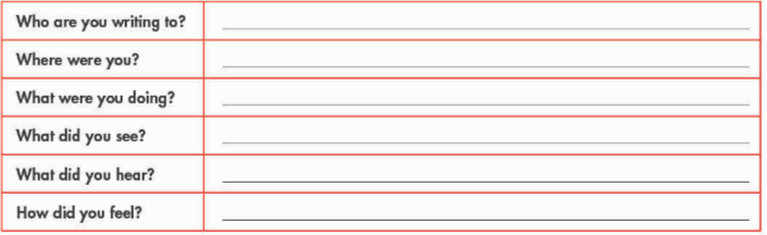 Tiếng Anh 8 Semester 2 Mid-term Review