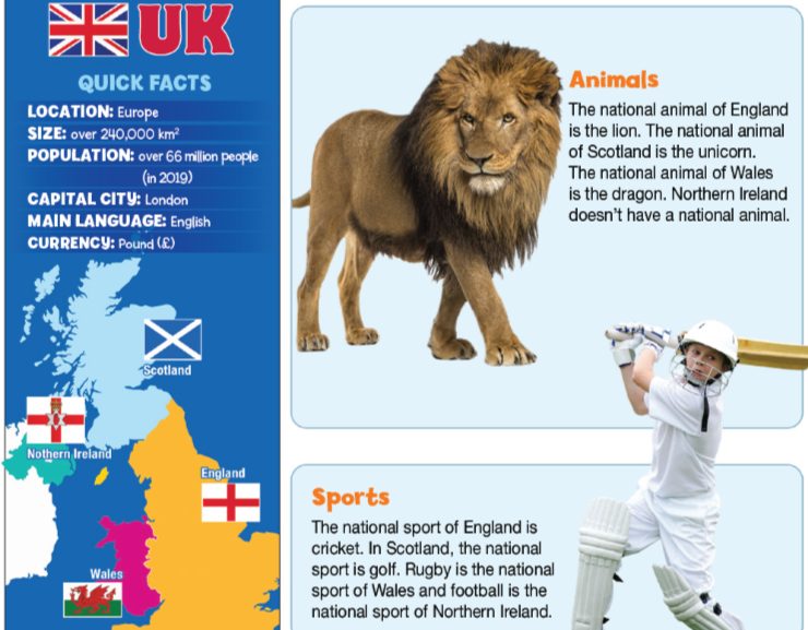 Tiếng Anh 7 Right On Culture A