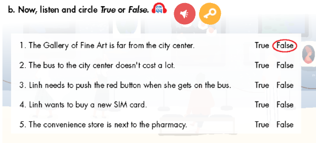 Tiếng Anh 9 Smart World Unit 4 Lessson 2