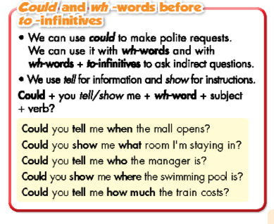 tieng anh 9 smart world unit 4 lessson 2 6*615624