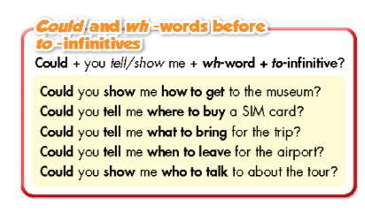 Tiếng Anh 9 Smart World Unit 4 Lessson 2