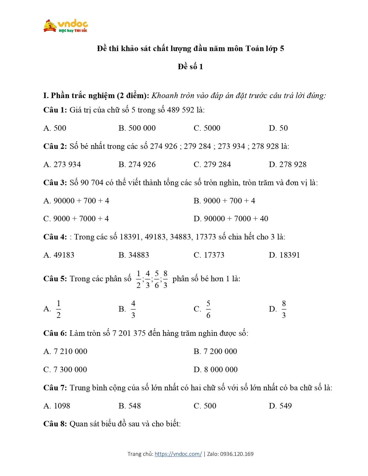 de khao sat chat luong dau nam mon toan lop 5 de so 1 h1*615859